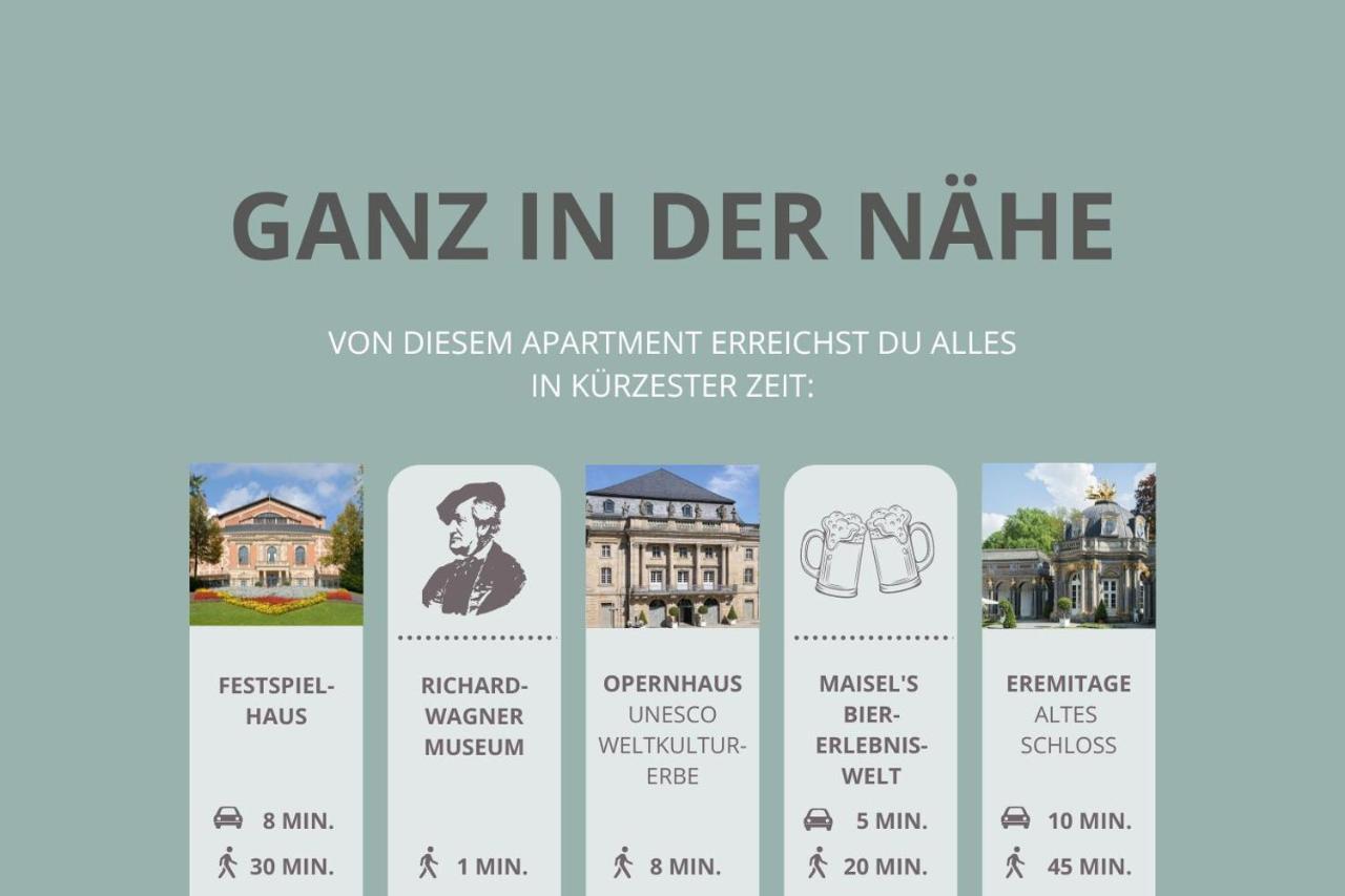 Apt Wahnfried Nr1 - Cityapartment Mit Kueche, Duschbad, Balkon, Parkplatz - Zentral Aber Ruhig Bayreuth Luaran gambar